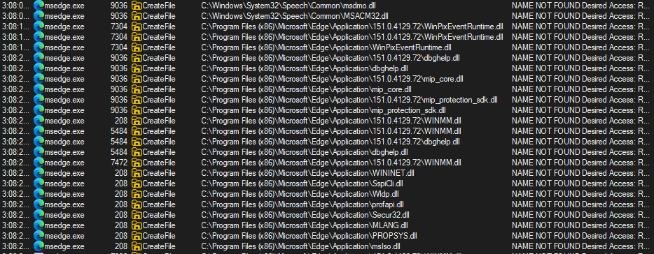 Ejemplo Process Monitor